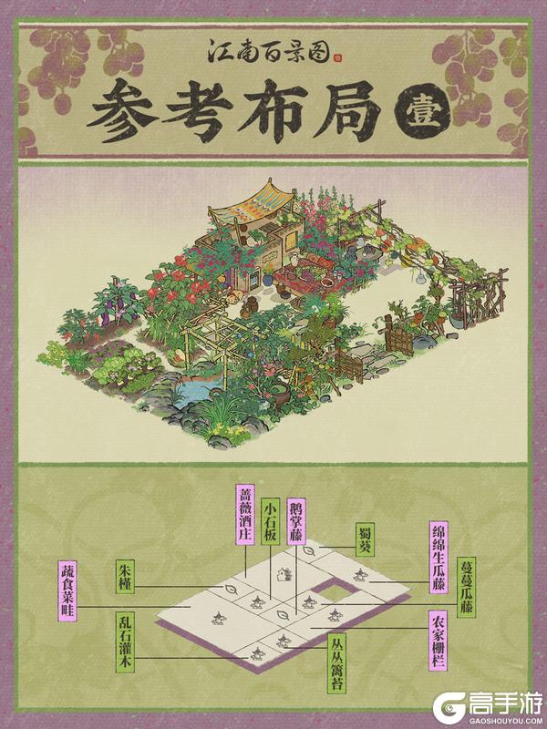 《江南百景图》【江南宝藏】全新葡萄系列建筑，现已入驻江南~