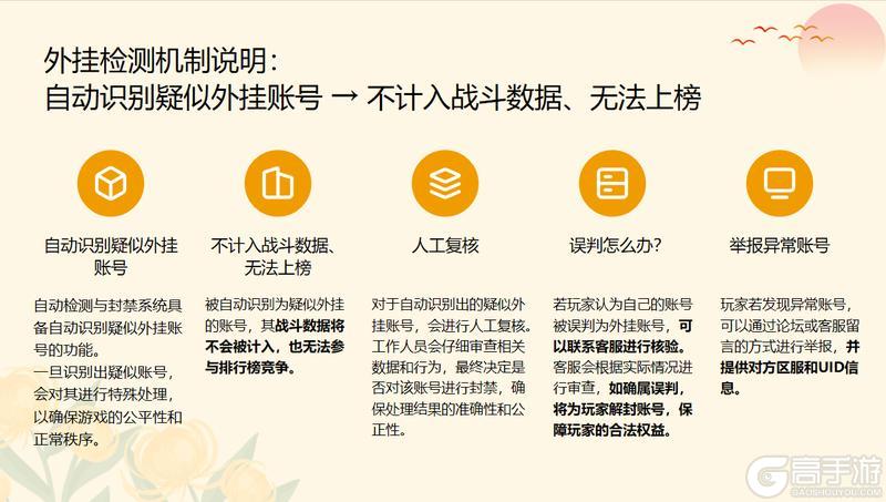 《山海幻境》近期体验优化报告,请老板们查阅!