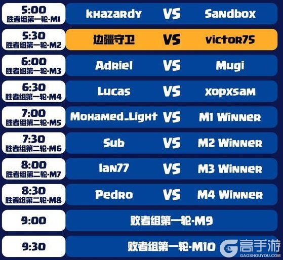 《部落冲突:皇室战争》2025皇室战争全球总决赛赛事预告