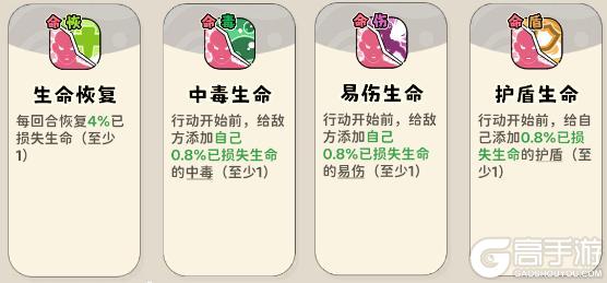 神宠降临双属性流派技能全解析