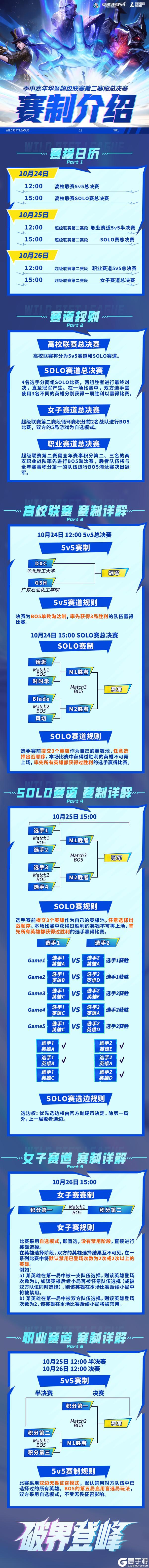 《英雄联盟手游》史诗皮肤宝箱免费领!此志凌云 嘉文四世10月25日重磅登场!