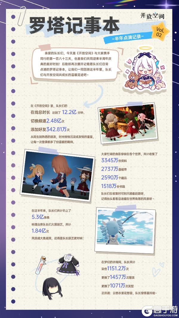 《开放空间》半年点滴记录