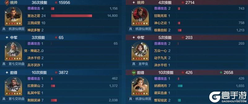 《世界启元》英灵殿攻略:英灵殿觉醒队伍推荐