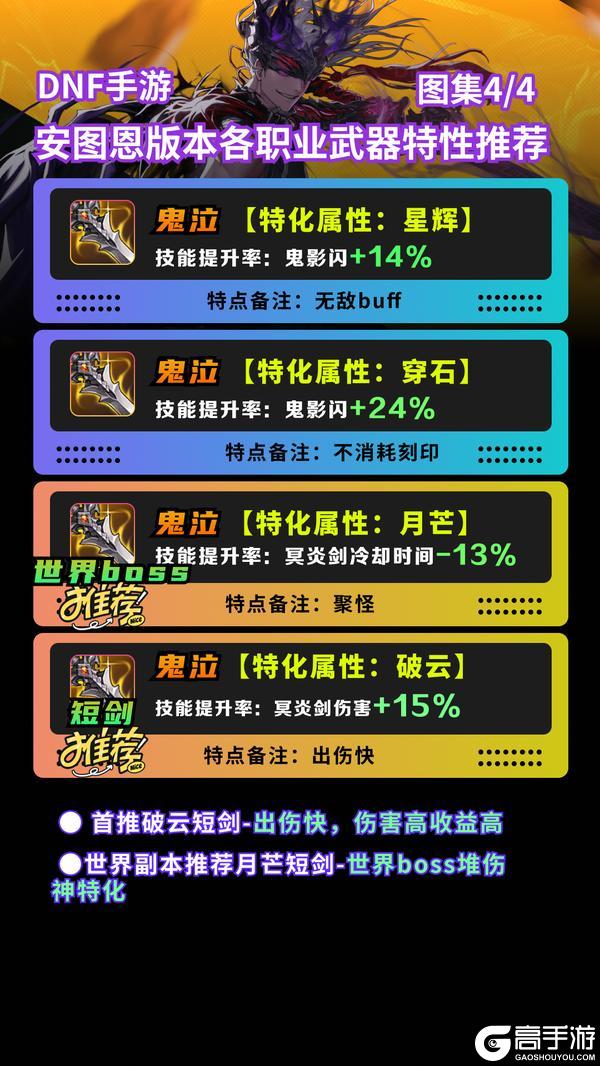 DNF手游《地下城与勇士：起源》鬼剑士武器特性推荐！