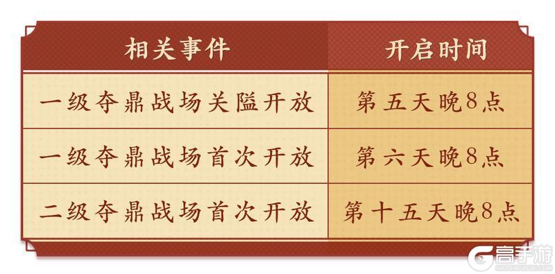 《偃武》夺鼎攻略 | 从入场到控鼎