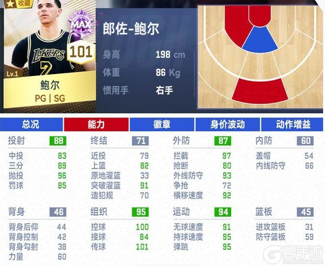 《NBA巅峰对决》新赛季海量更新来袭！2位全新收藏与新秀球员重磅登场！