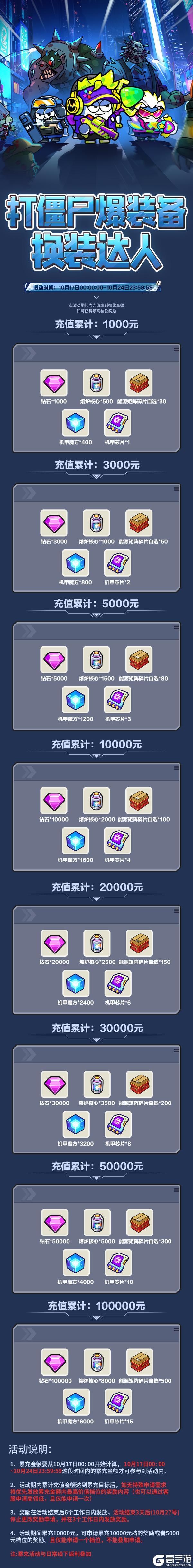 《小鱼快跑》10月限时福利