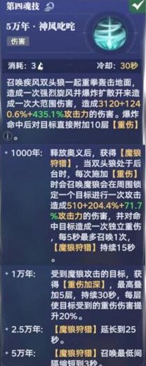 《斗罗大陆:猎魂世界》疾风双头狼的重伤统治流玩法全解析!