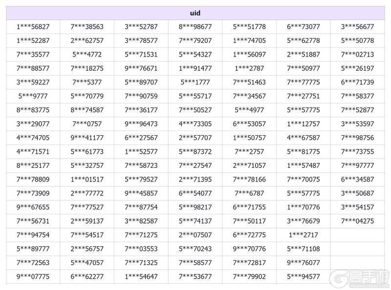 《溯回青空》10月28日封禁名单公示
