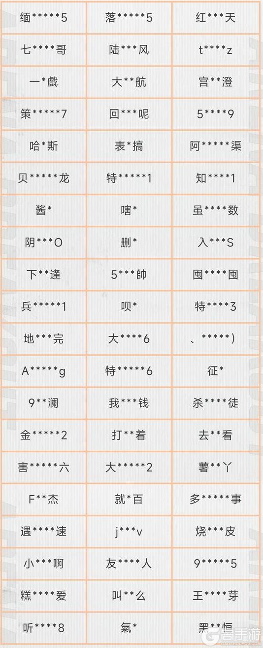 《暗区突围》安全处罚公告丨账号安全提醒及违规行为处罚公告