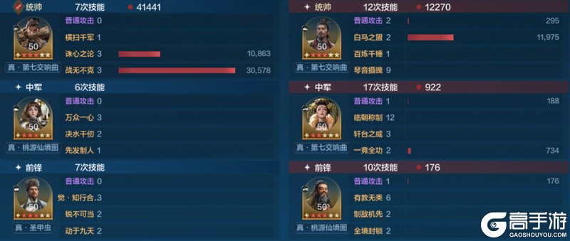 《世界启元》英灵殿攻略:英灵殿觉醒队伍推荐