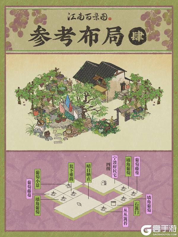 《江南百景图》【江南宝藏】全新葡萄系列建筑，现已入驻江南~