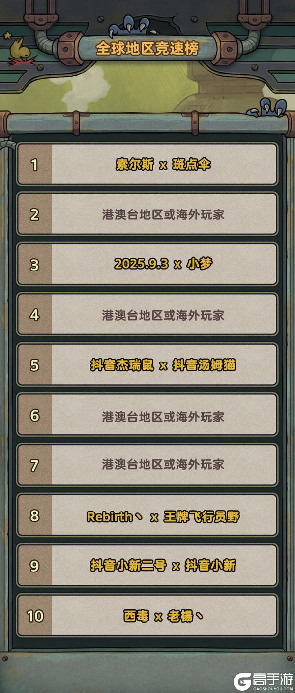 《发条总动员》神探嘎利略-双人绝境挑战 最终榜单公布!