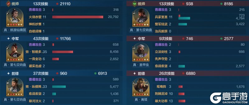 《世界启元》英灵殿攻略:英灵殿觉醒队伍推荐