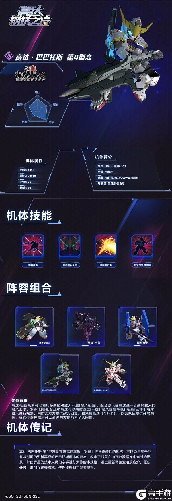 《高达钢铁之诗》新月之下盛放的钢铁之花——高达·巴巴托斯 第4型态