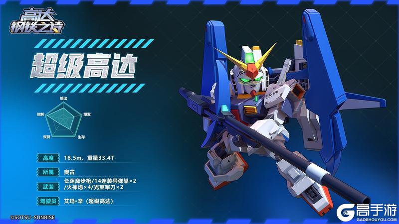 《高达钢铁之诗》机体攻略:「超级高达」技能、搭配、技巧详解!