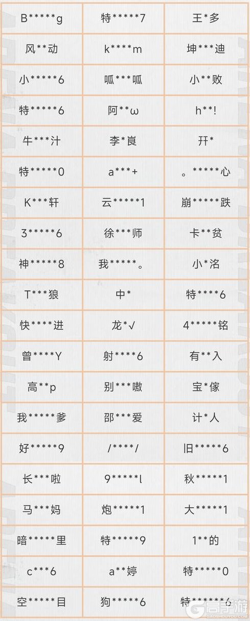 《暗区突围》安全处罚公告丨账号安全提醒及违规行为处罚公告 (10月14日)