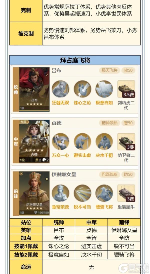 《世界启元》无限纪元「陨火燃天」三队共存方案