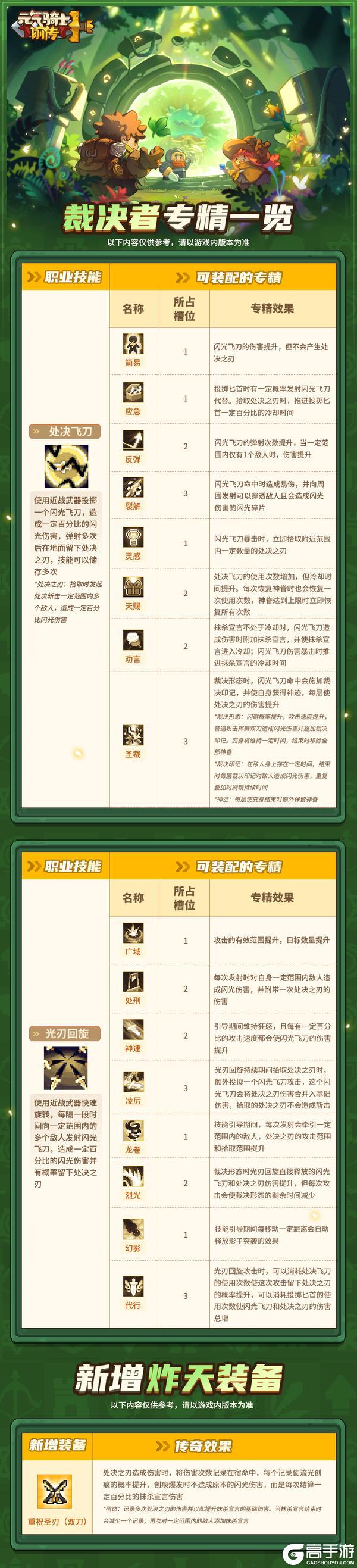 《元气骑士前传》裁决者专精上线!免费得限定皮肤