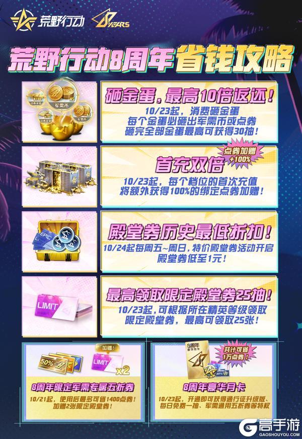 《荒野行动》点击获取8周年庆躺赢秘籍