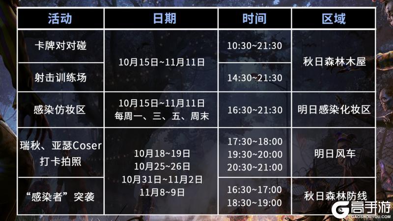 《明日之后》×长隆“欢乐玩圣节”全新来袭!