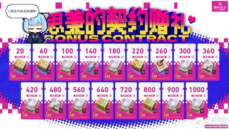 《溯回青空》思兼的契约赠礼