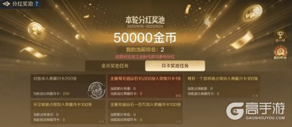 《世界启元》分红主题服丨「哥特穹顶」明日来袭！抢先备战分红服领福利！