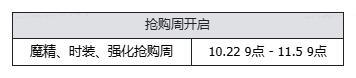 《魔渊之刃》【魔渊情报局】万圣节狂热活动开启!