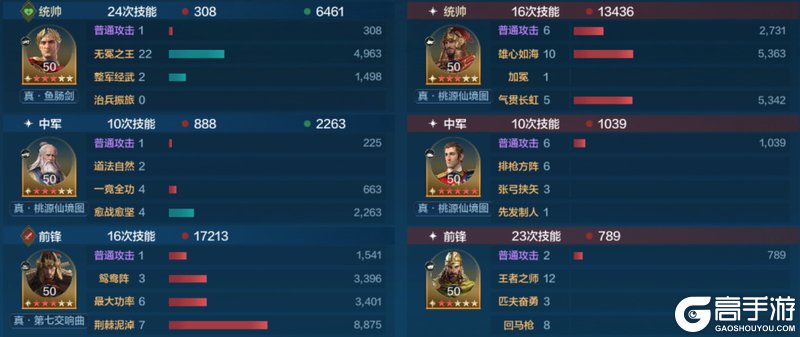 《世界启元》配队攻略:中期战场配队推荐