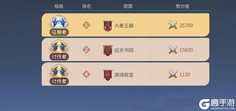 《龙石战争》龙石前线丨逆焰四起终定鼎,狂潮落去天下平!