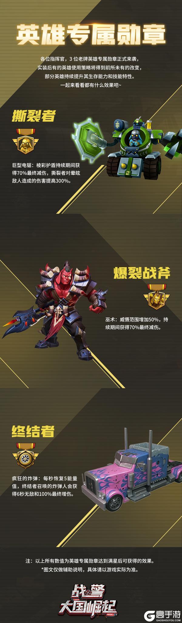 《战警:大国崛起》英雄专属勋章即将开启