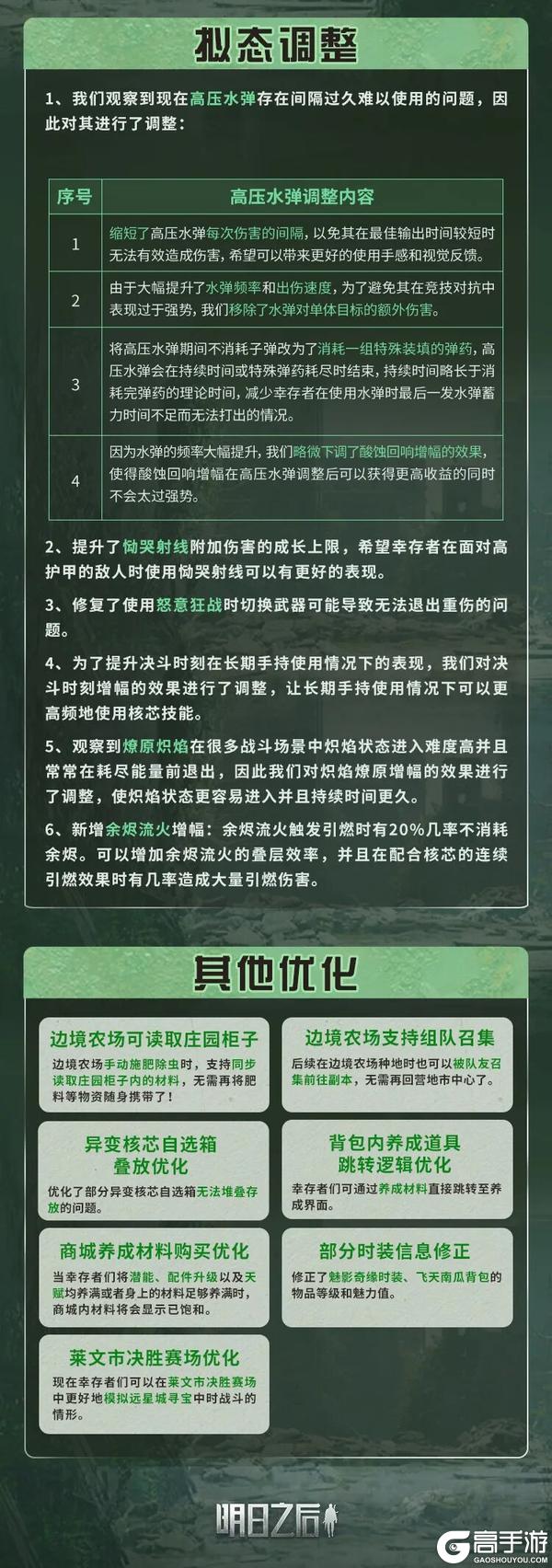 《明日之后》联动将启!辐射诡楼新赛季来袭