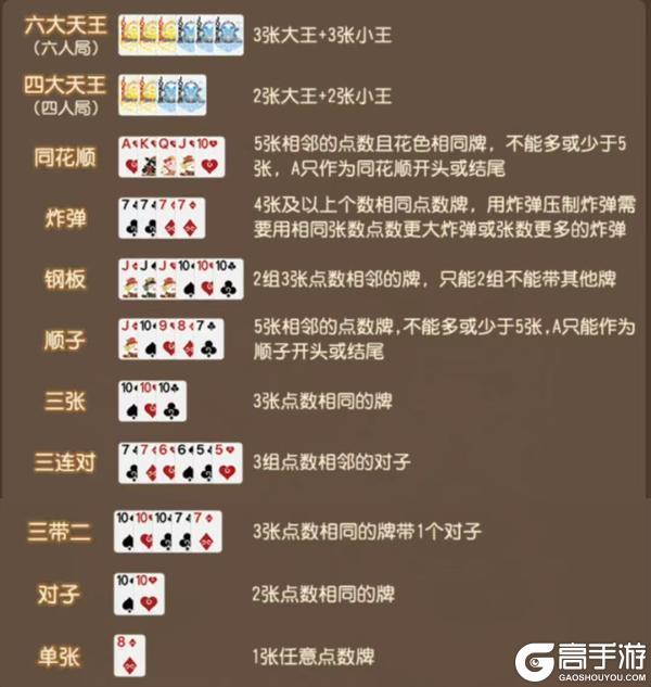 《梦幻西游》“梦幻掼蛋”上演无间道猜队友比打牌还刺激