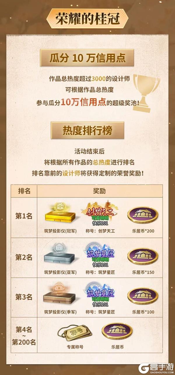 《明日之后》首届庄园设计大赛今日开启!
