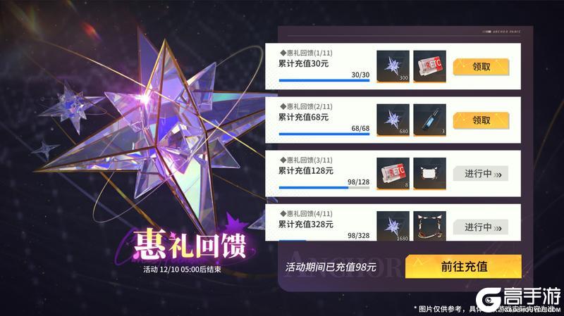 《锚点降临》3.2版本「破晓洗礼」更新维护公告&版本说明