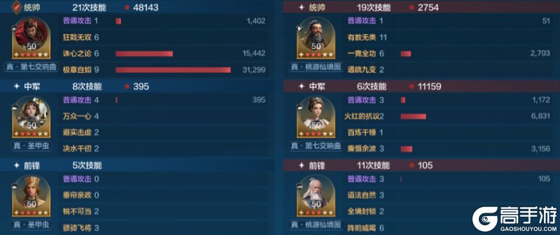 《世界启元》配队攻略:中期战场配队推荐