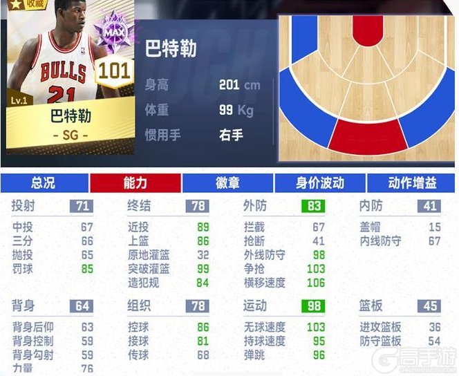《NBA巅峰对决》新赛季海量更新来袭！2位全新收藏与新秀球员重磅登场！