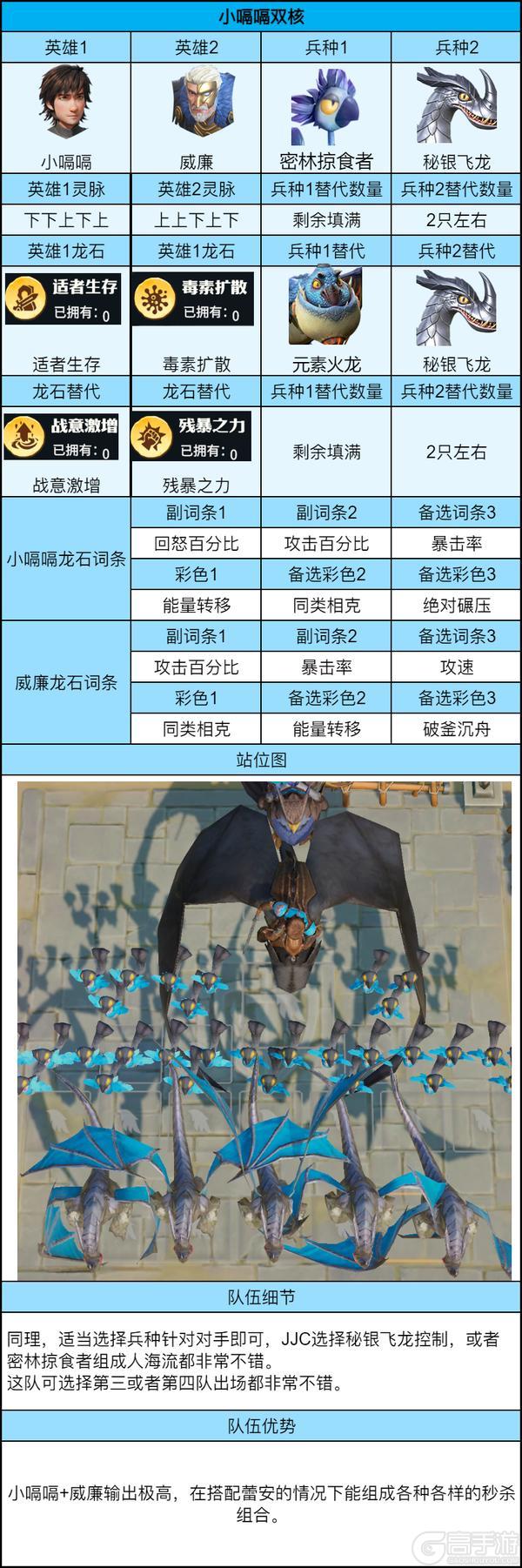 《龙石战争》竞技场攻略:竞技场最强打法就在这里!