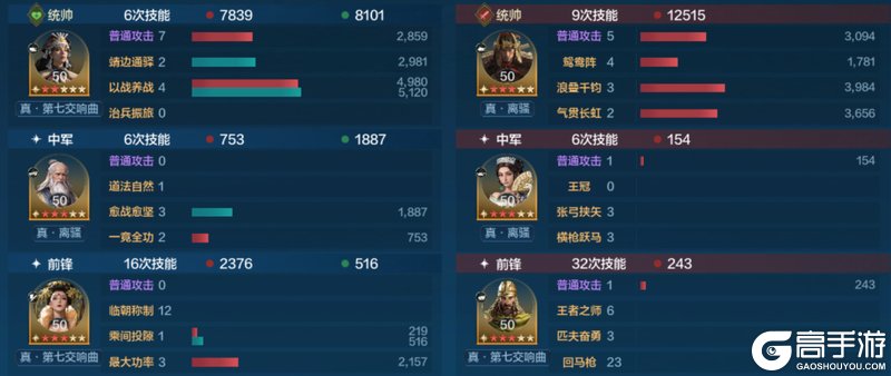 《世界启元》配队攻略:中期战场配队推荐