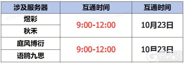 《蜀门手游》10月23日数据互通公告