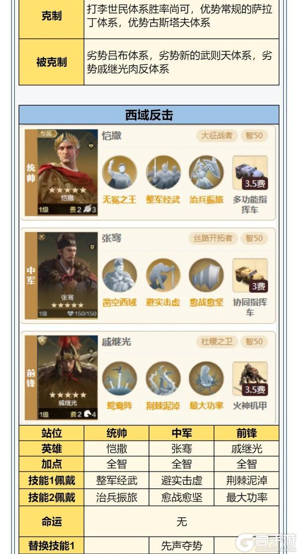 《世界启元》无限纪元「陨火燃天」三队共存方案
