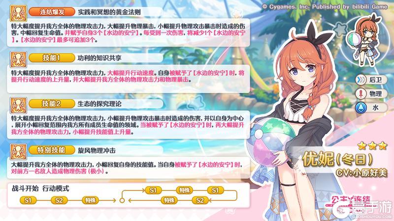 《公主连结》期间限定角色★3「优妮(冬日)」技能详情公开!