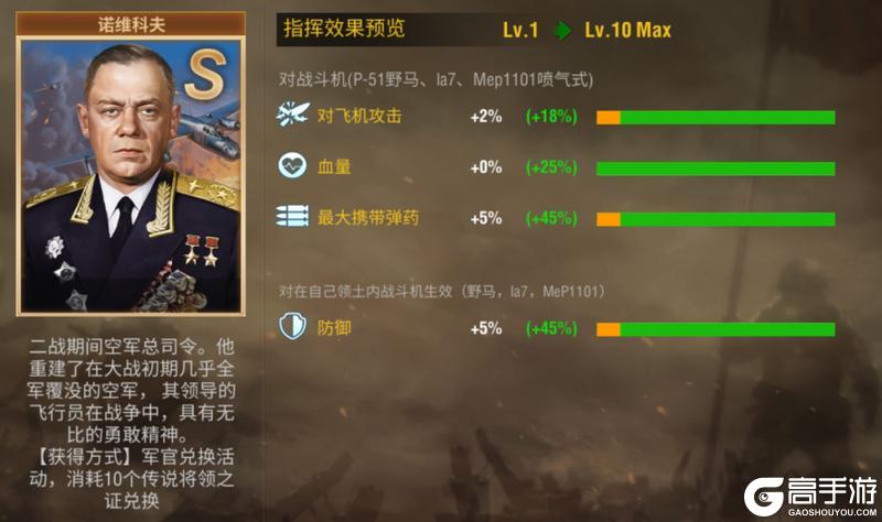 《二战风云2》更新公告:【S20赛季】终极战场开启!全面战争一触即发!