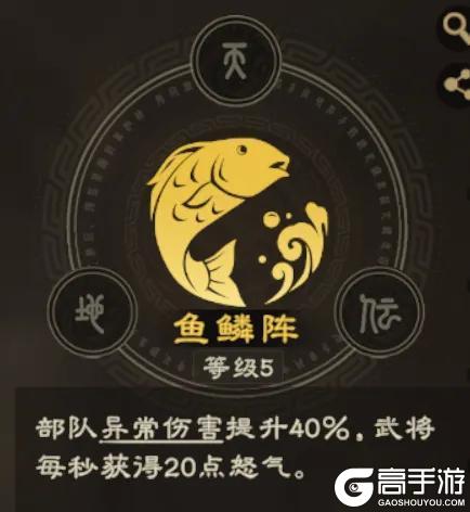 《偃武》异常盾攻略:异常盾体系顶级队伍实战攻略!