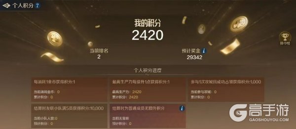 《世界启元》分红主题服丨「哥特穹顶」明日来袭！抢先备战分红服领福利！