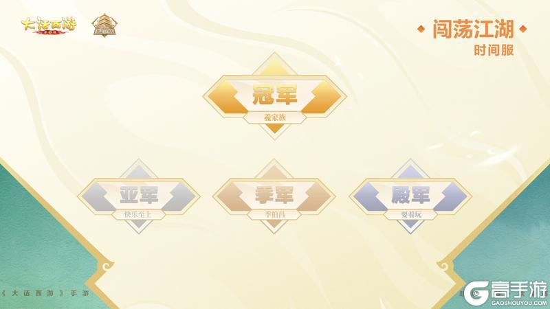《大话西游》超级联赛秋季赛五大组别冠军出炉!