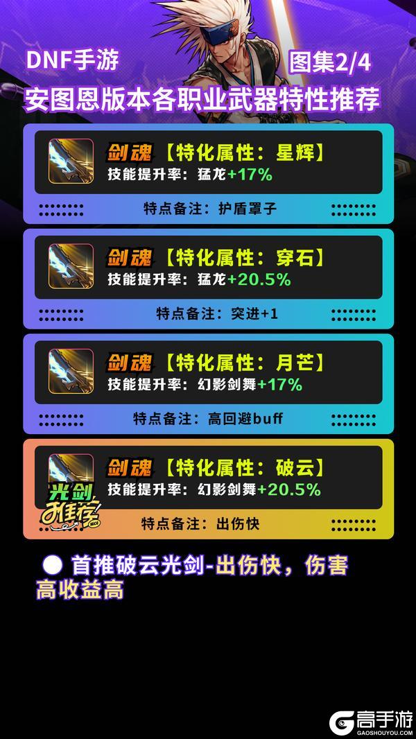 DNF手游《地下城与勇士：起源》鬼剑士武器特性推荐！