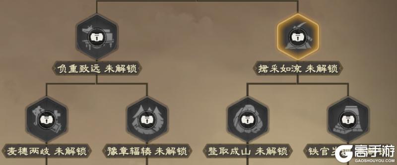 《偃武》军策攻略:二赛季军策高效研究指南