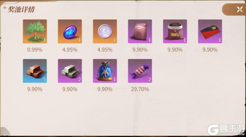 《新庄园时代》活动爆料|不给糖就捣蛋