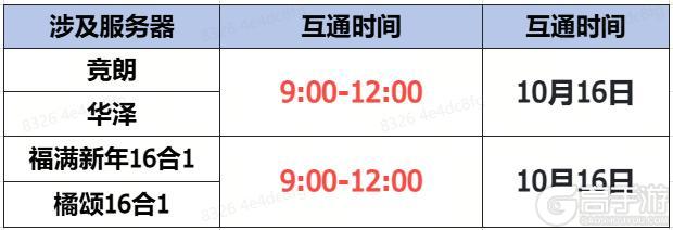 《蜀门手游》10月16日数据互通公告